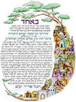 Arches Jewish Ketubah, Jewish Marriage Ceremony, Ketobot, Jewish bride, Ketubah, Jewish groom